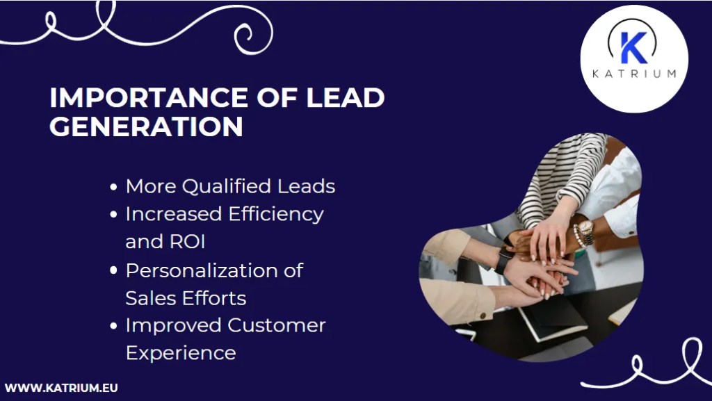 Graphic highlighting the importance of lead generation, featuring bullet points: More Qualified Leads, Increased Efficiency and ROI, Personalization of Sales Efforts, Improved Customer Experience, and the Katrium logo.