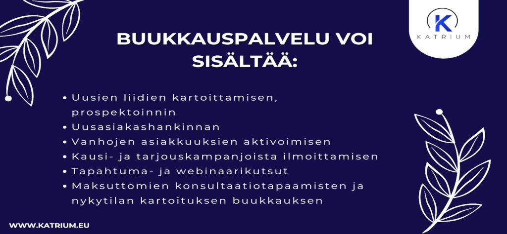 Tummansinisellä taustalla oleva Katriumin esittelykuva otsikolla ’Buukkauspalvelu voi sisältää’. Listattuna: uusien liidien kartoittaminen ja prospektointi, uusasiakashankinta, vanhojen asiakkuuksien aktivointi, kausi- ja tarjouskampanjoista ilmoittaminen, tapahtuma- ja webinaarikutsut sekä maksuttomien konsultaatiotapaamisten ja nykytilan kartoituksen buukkaus. Vasemmalla ja oikealla koristeelliset valkoiset lehväkuviot. Yläkulmassa Katriumin logo ja alakulmassa www.katrium.eu