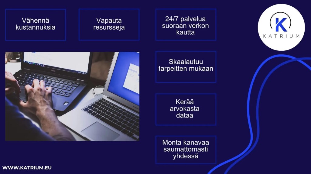 Digitaalinen asiakaspalvelu