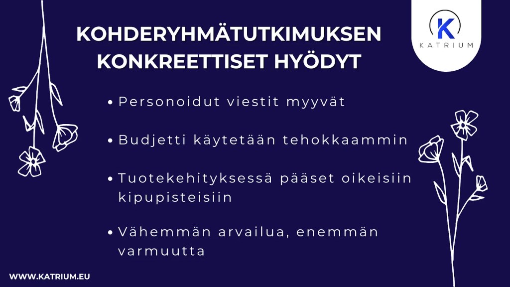 Kuvassa infograafi, jossa esitellään kohderyhmätutkimuksen konkreettiset hyödyt: personoidut viestit, tehokkaampi budjetti, parempi tuotekehitys ja varmuus päätöksiin.