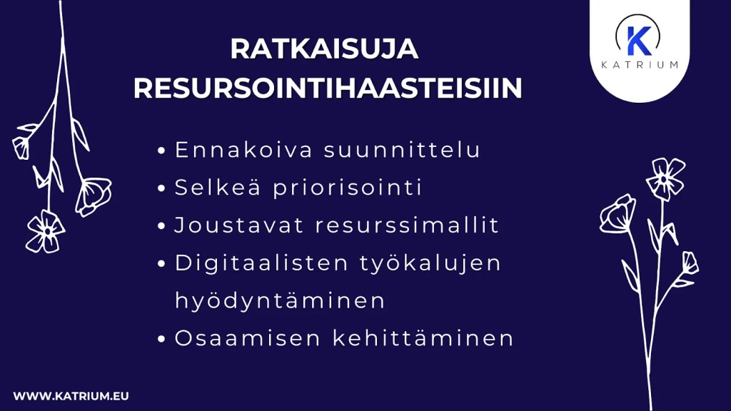 Resursointihaasteet