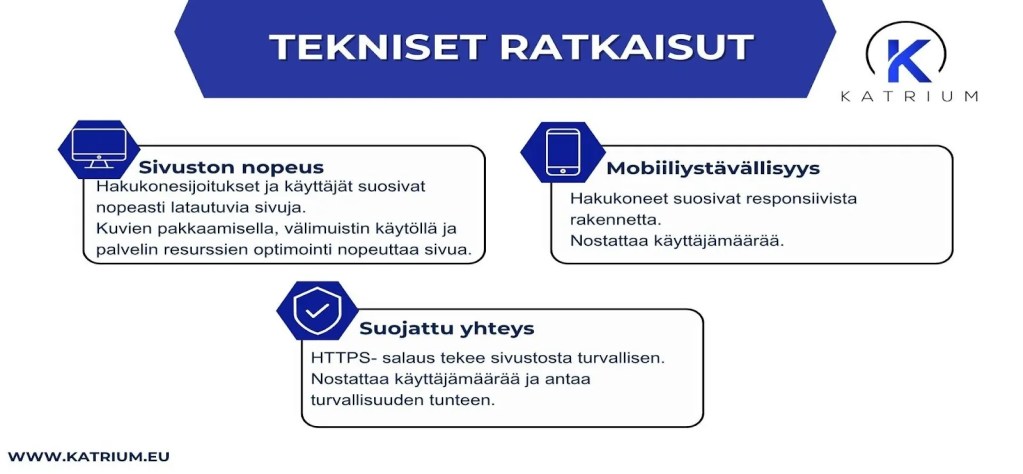 Verkkosivuston arkkitehtuurin optimointi