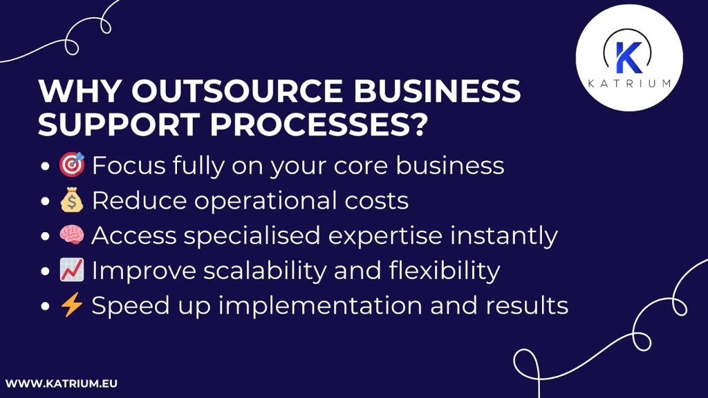 Infographic from KATRIUM titled 'WHY OUTSOURCE BUSINESS SUPPORT PROCESSES?' listing five key benefits: Focus fully on your core business, Reduce operational costs, Access specialised expertise instantly, Improve scalability and flexibility, and Speed up implementation and results. The KATRIUM logo and website are included.