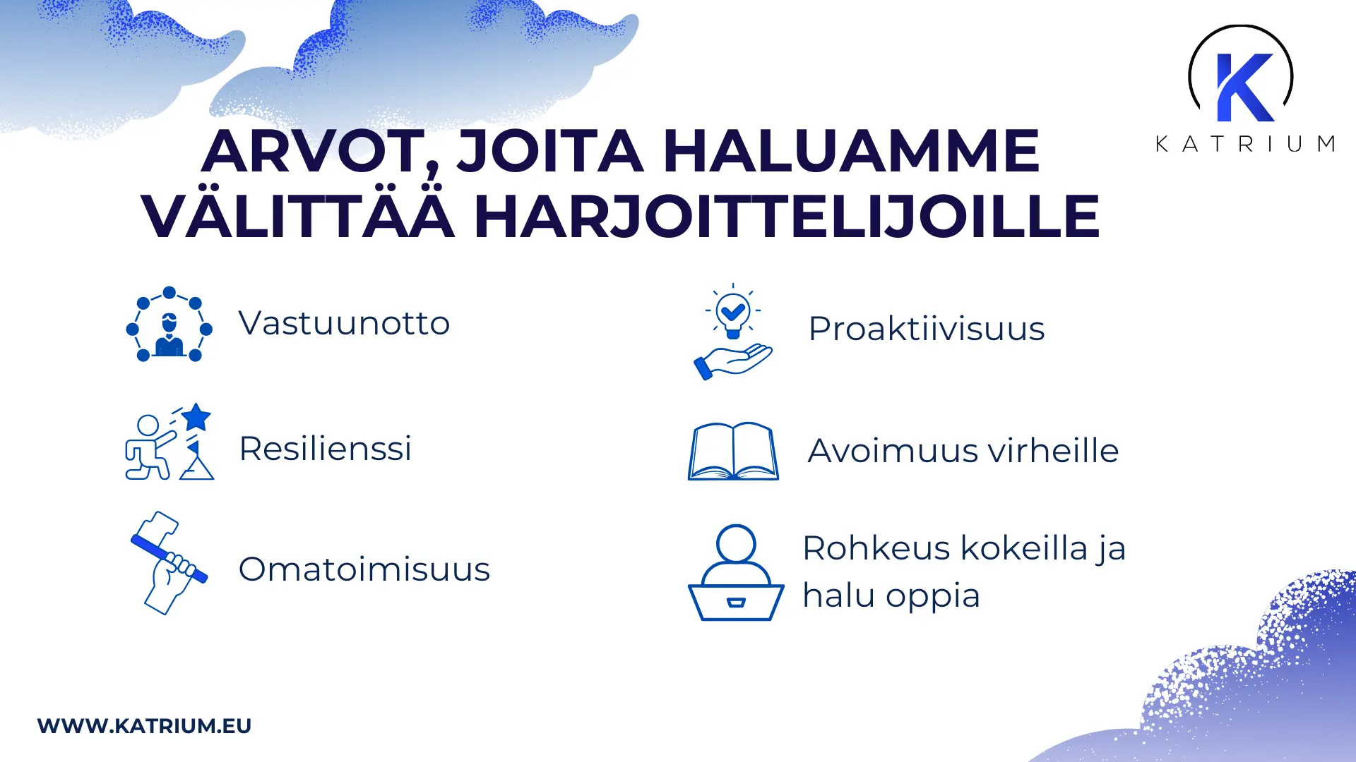 Katriumin arvot, joita välitetään harjoittelijoille.