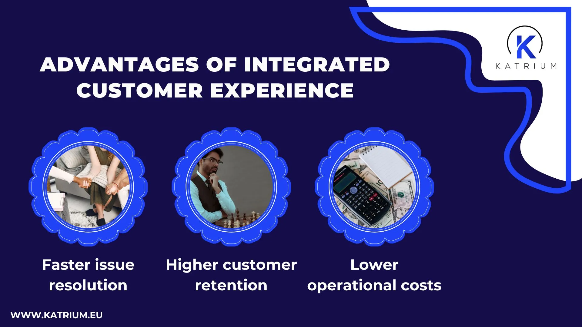 Infographic on the advantages of integrated customer experience including: faster issue resolution, higher customer retention, and lower operational costs.
