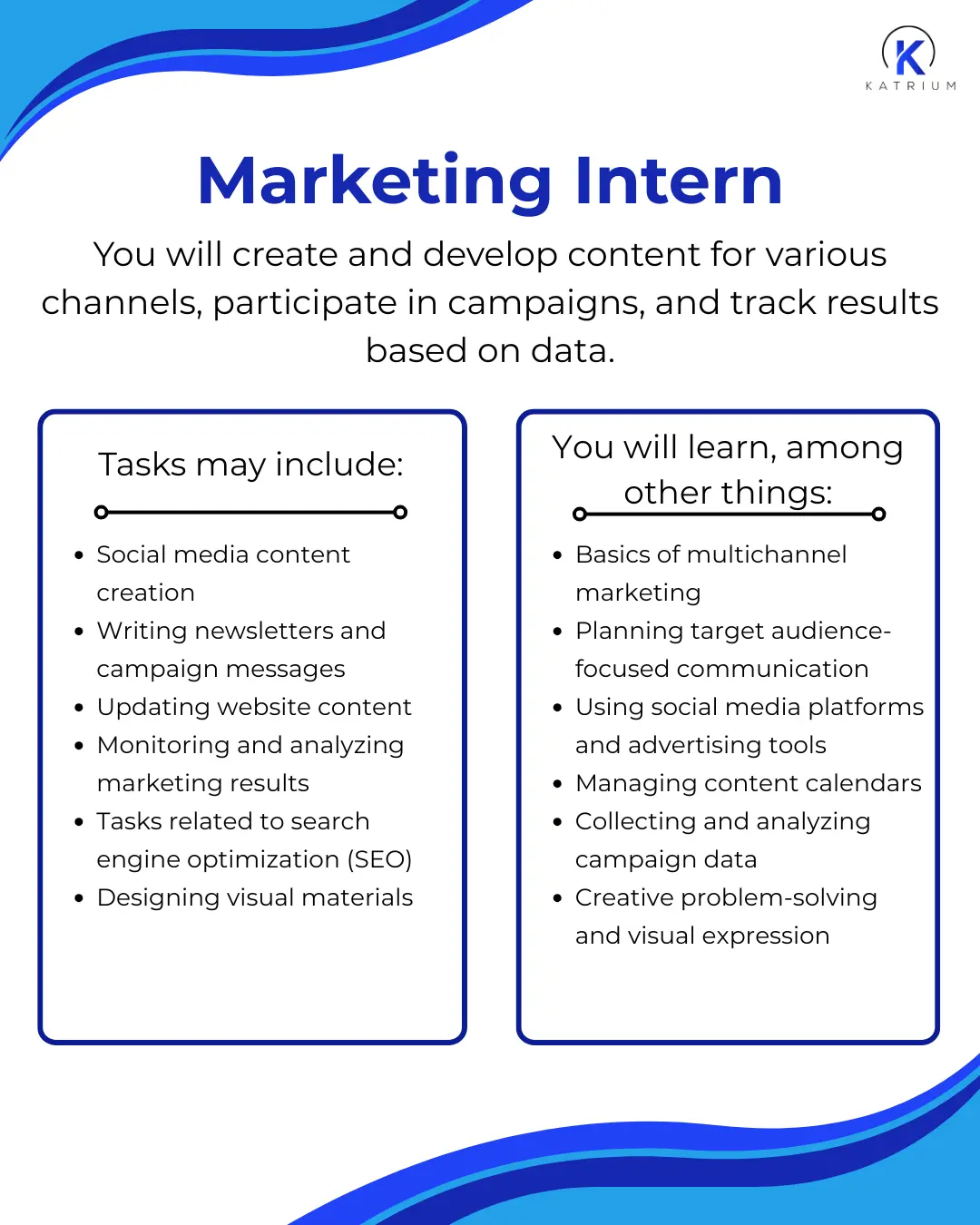 Marketing interns possible worktasks and what you can learn at Katrium.