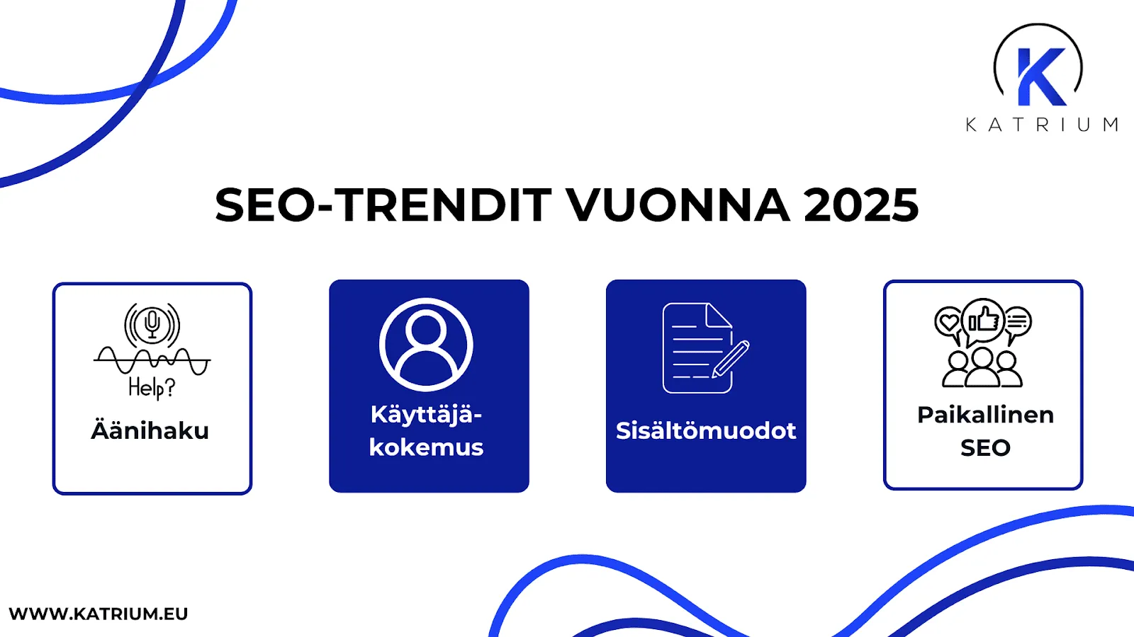 Infograafi hakukoneoptimointi-trendeistä vuonna 2025: äänihaku, käyttäjäkokemus, sisältömuodot ja paikallinen SEO.
