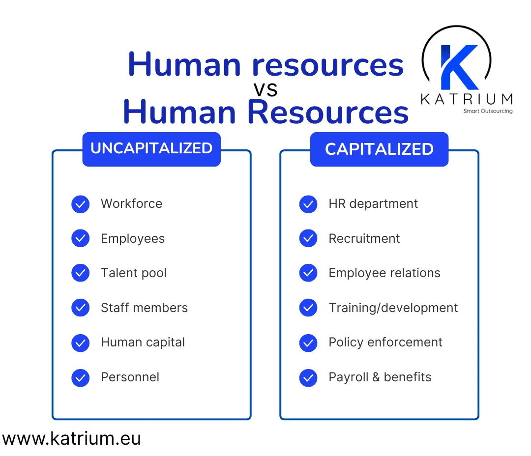 Infographic on the differences between Human Resources (uncapitalized), which refers to the workforce, employees, talent pool, staff members, human capital, and personnel. Compared to Human Resources (capitalized), which refers to the HR department, recruitment, employee relations, training/development, policy enforcement, and payroll and benefits.