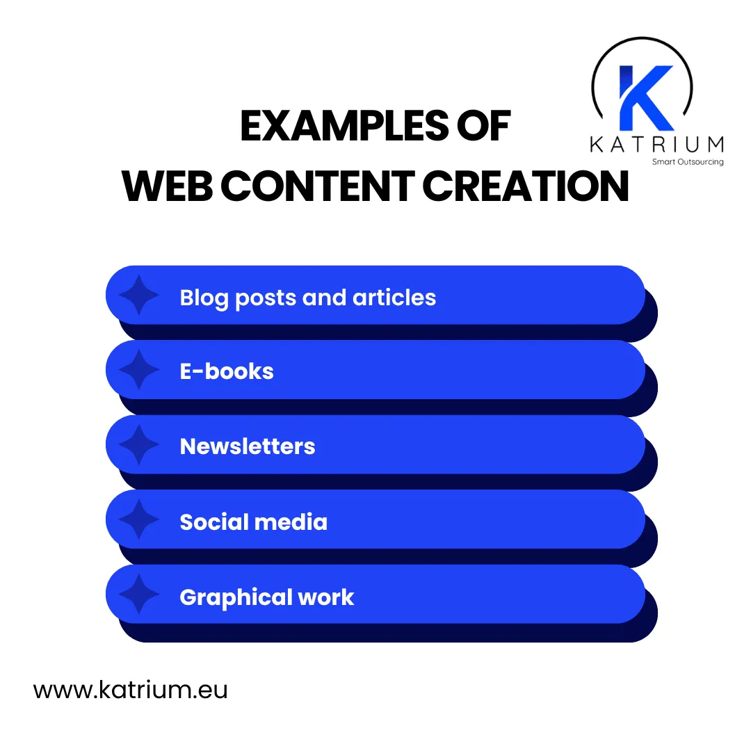 Infographic on examples of web content creation, including blog posts and articles, e-books, newsletters, social media, and graphical work.