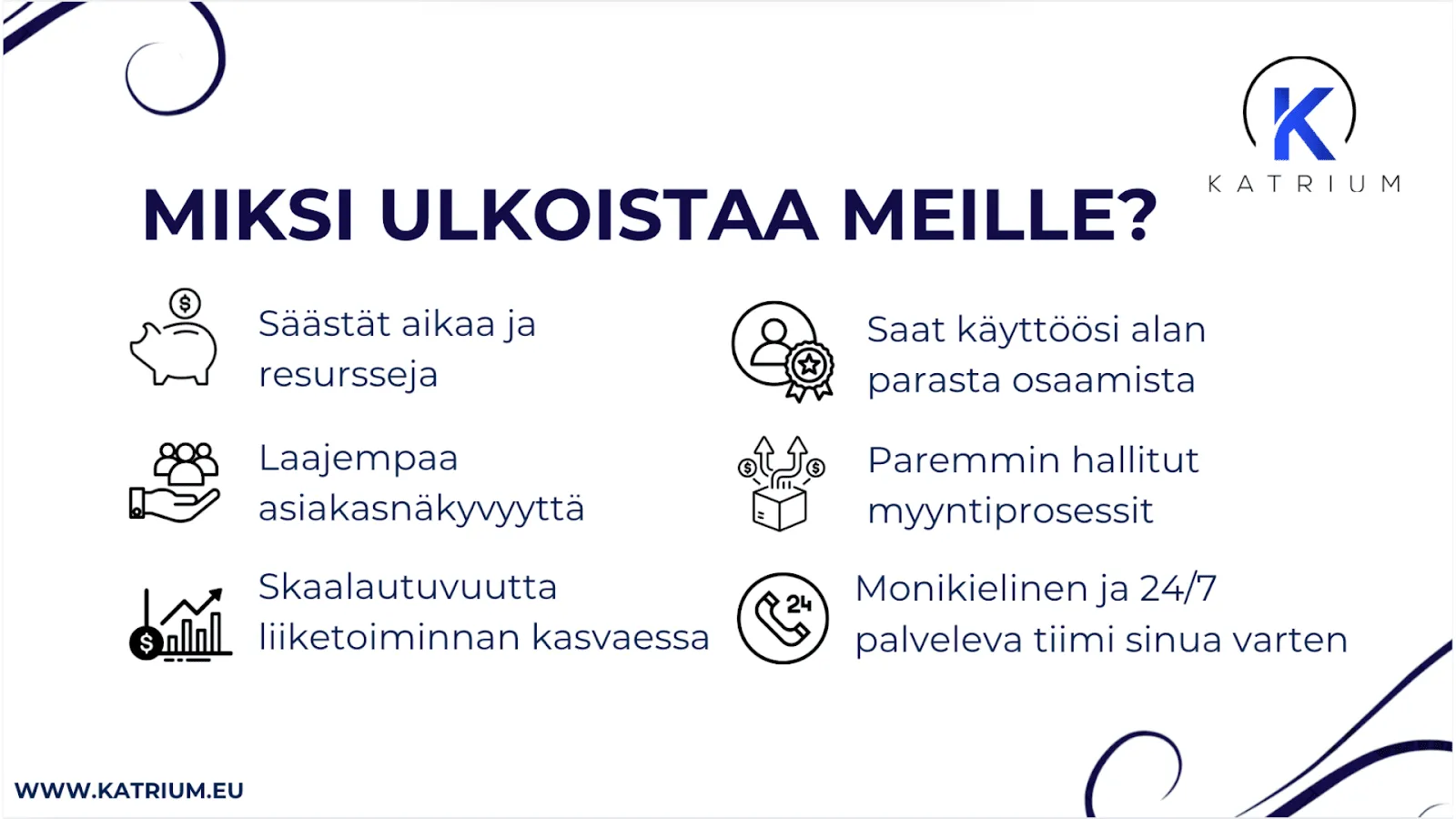 Kuvassa infograafi, jonka otsikkona on ”Miksi ulkoistaa meille?”. Infograafi on jaettu kahteen sarakkeeseen, ja sen visuaalinen tyyli on selkeä sekä sinivalkoinen. Vasemmalla puolella on kolme kuvaketta ja niiden vieressä tekstisisältöä: säästöpossun kuvake ja teksti ”Säästät aikaa ja resursseja”, käden päällä olevien asiakasfiguurien kuvake ja teksti ”Laajempaa asiakasnäkyvyyttä”, sekä kasvavaa kaaviota esittävä kuvake ja teksti ”Skaalautuvuutta liiketoiminnan kasvaessa”. Oikealla puolella on myös kolme kuvaketta ja niihin liittyvät tekstit: sertifikaattia pitelevän henkilön kuvake ja teksti ”Saat käyttöösi alan parasta osaamista”, laatikkoa ja nuolia esittävä kuvake ja teksti ”Paremmin hallitut myyntiprosessit”, sekä 24h-puhelinpalveluikonin kuvake ja teksti ”Monikielinen ja 24/7 palveleva tiimi sinua varten”.