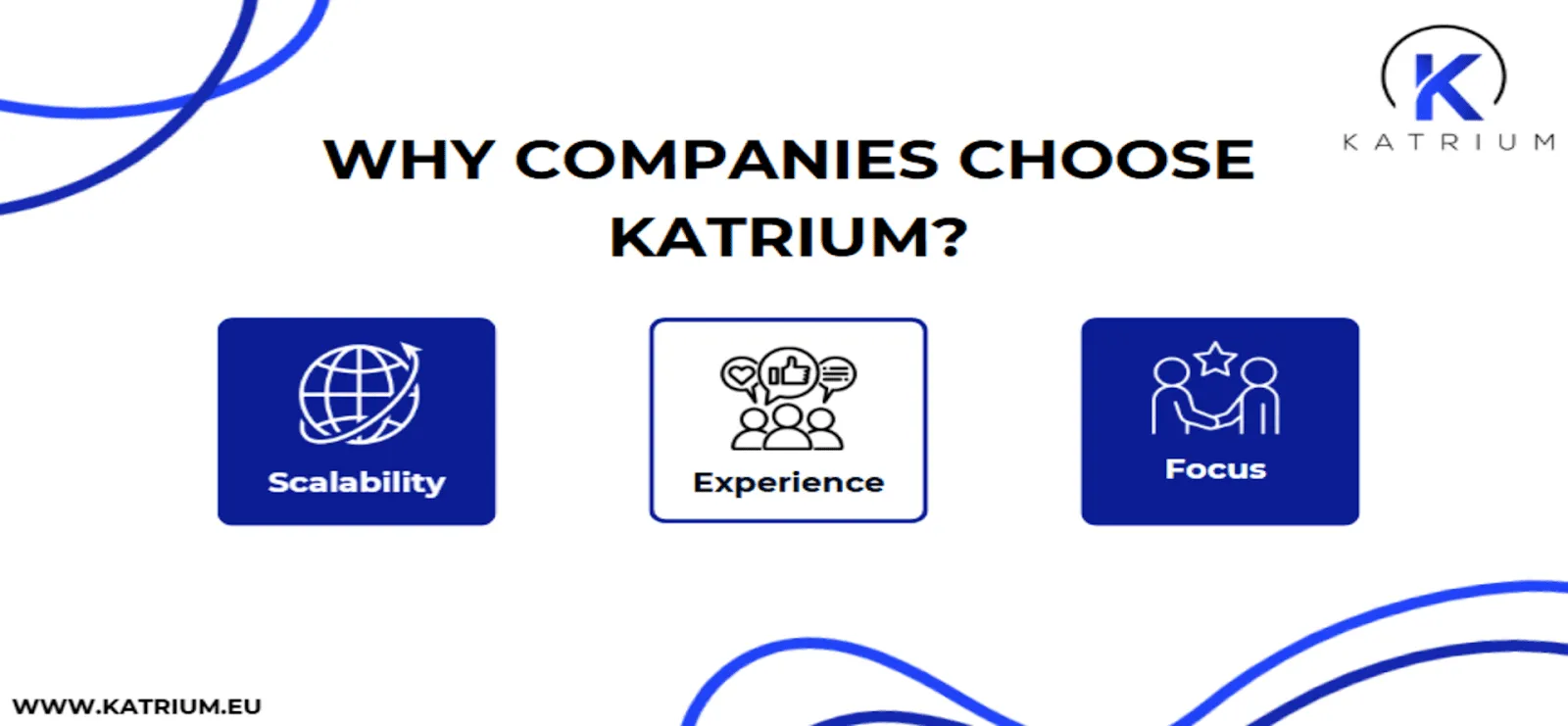 A photo is titled "WHY COMPANIES CHOOSE KATRIUM" highlights three key pillars, each accompanied by an icon and label: "Scalability" (globe with arrows), "Experience" (people with speech and like/dislike bubbles), and "Focus" (two people shaking hands with a star above them).