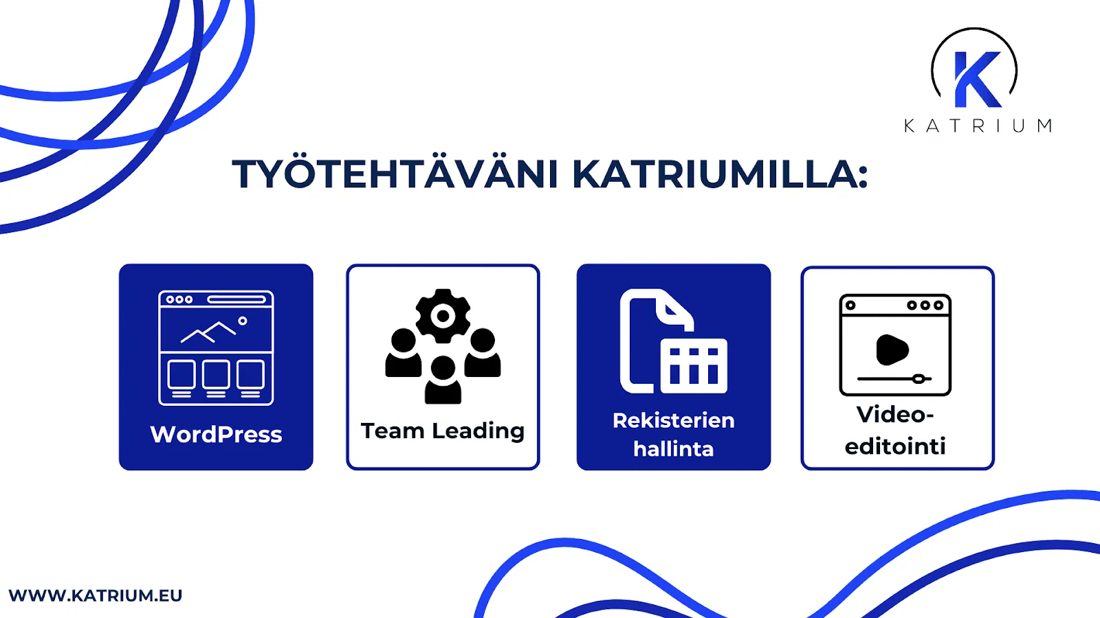 Kuvassa on infograafi, jossa esitellään työtehtäviä Katriumilla. Infograafissa on otsikko "TYÖTEHTÄVÄNI KATRIUMILLA:" ja neljä tehtäväkuvaketta ikoneineen: 
- WordPress (piirroskuva sivustosta)
- Team Leading (piirroskuva ihmisistä rataksen ympärillä)
- Rekisterien hallinta (piirroskuva tiedostosta)
- Videoeditointi (piirroskuva videosoittimesta).