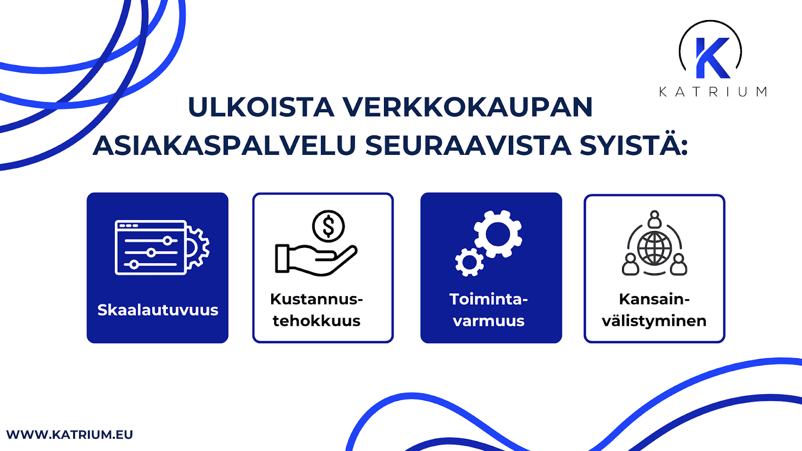 ulkoista verkkokaupan asiakaspalvelu