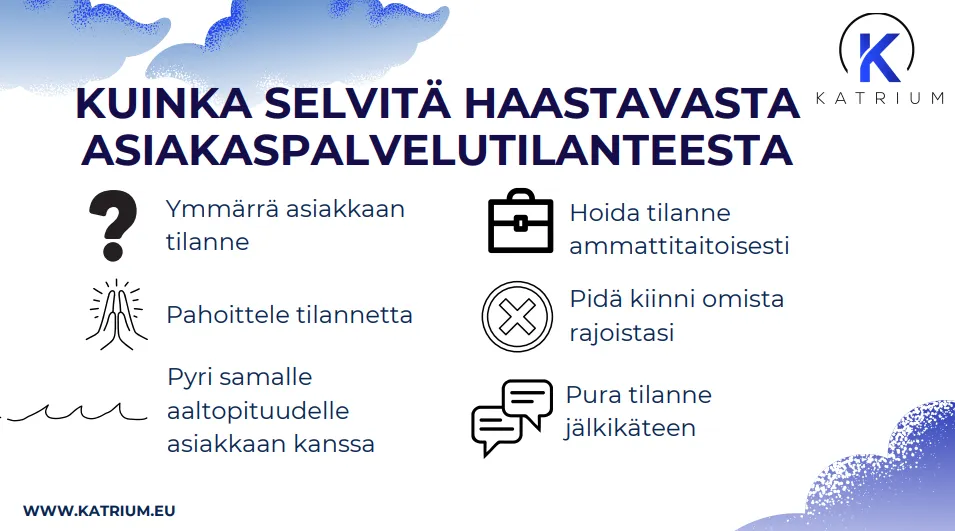 Kuvassa on infograafi, jonka yläreunassa on otsikko "KUINKA SELVITÄ HAASTAVASTA ASIAKASPALVELUTILANTEESTA". Otsikon alla kuusi kohtaa, joista jokaisessa on kuvake ja teksti:  - Ymmärrä asiakkaan tilanne (kuvake: kysymysmerkki)
- Hoida tilanne ammattitaitoisesti (kuvake: salkku) 
- Pahoittele tilannetta (kuvake: kädet yhdessä) 
- Pidä kiinni omista rajoistasi (kuvake: ympyrä, jossa rasti) 
- Pyri samalle aaltopituudelle asiakkaan kanssa (kuvake: aaltoileva viiva)
- Pura tilanne jälkikäteen (kuvake: puhekuplat)