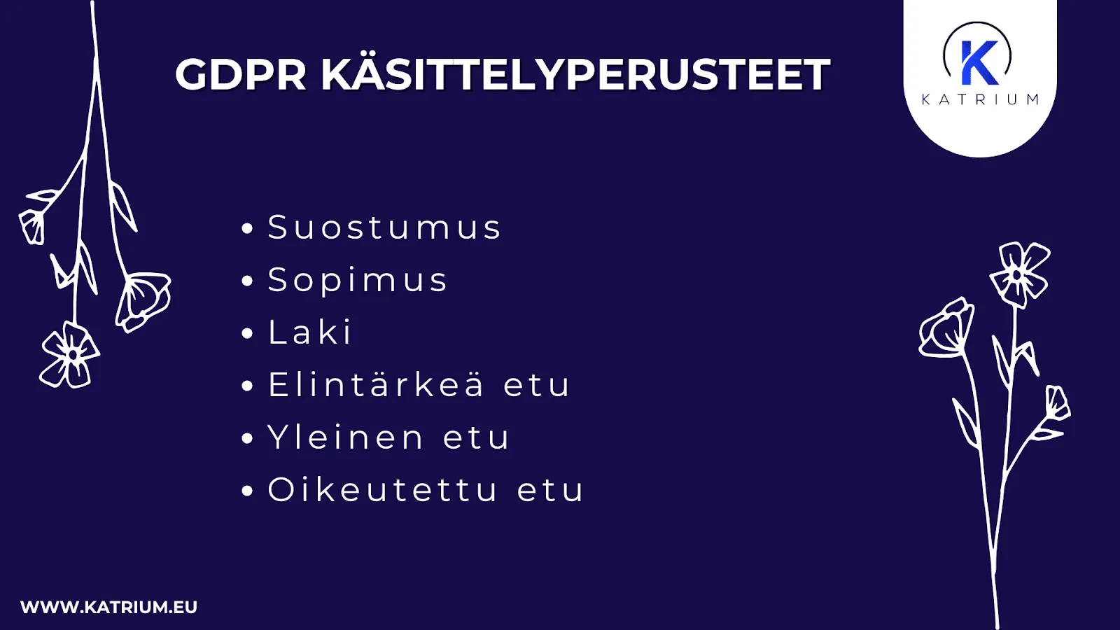 Kuvassa on otsikko "GDPR:n käsittelyperusteet" ja alla luettelona: suostumus, sopimus, laki, elintärkeä etu, yleinen etu ja oikeutettu etu.
