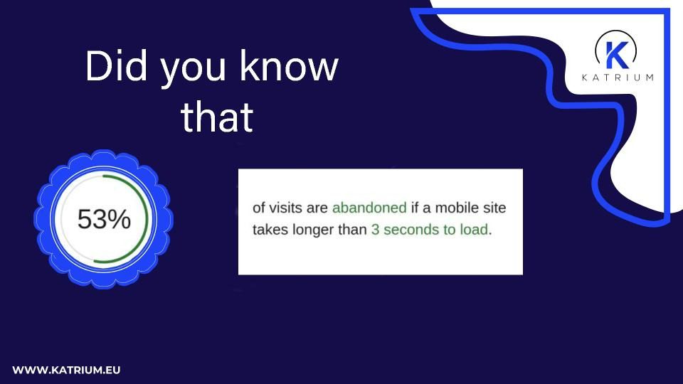 Website speed optimization