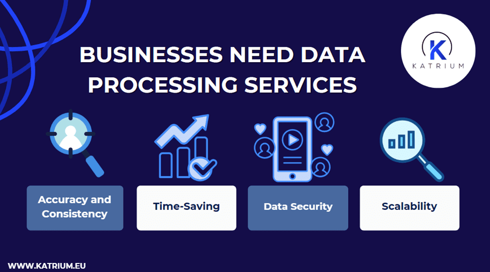 Data Processing Services