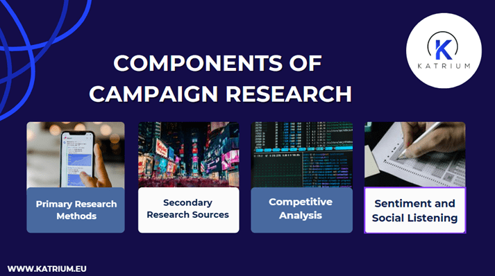 Campaign Research