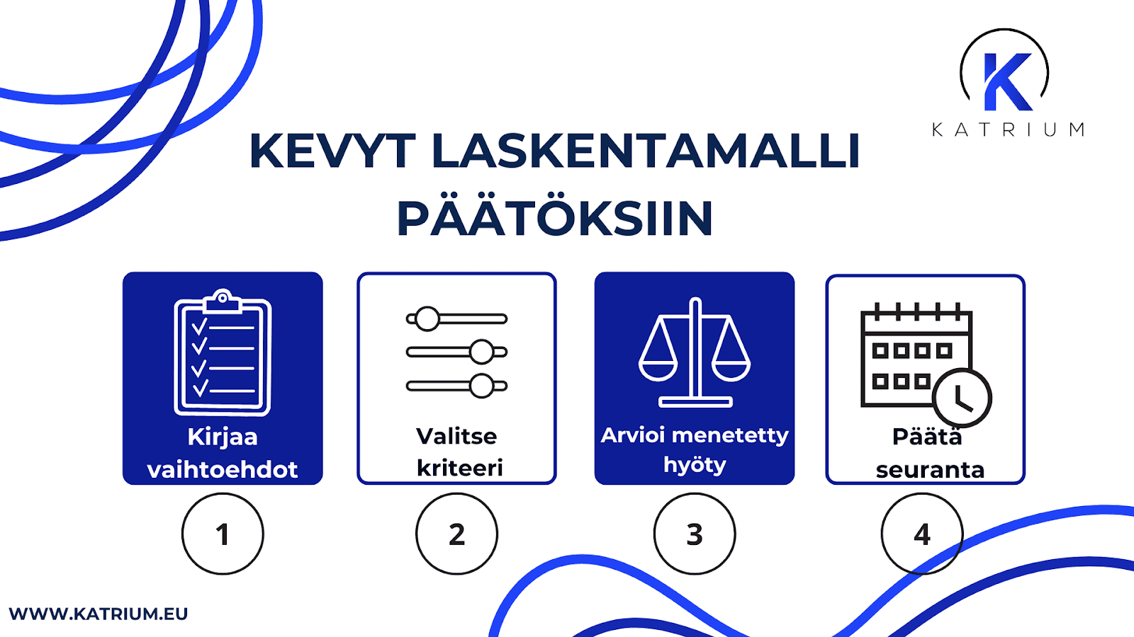 Vaihtoehtoiskustannus