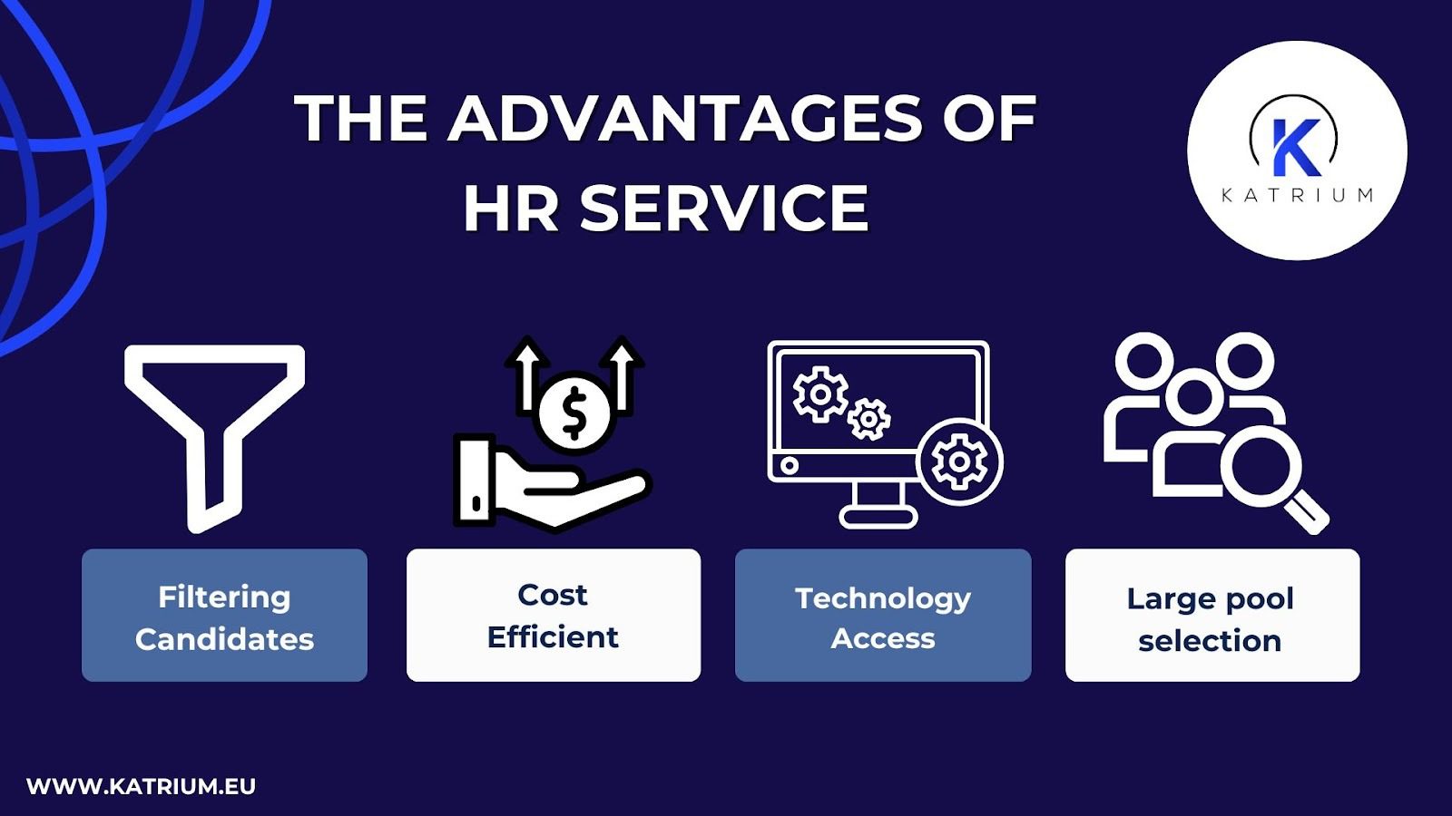 Recruitment and HR-services