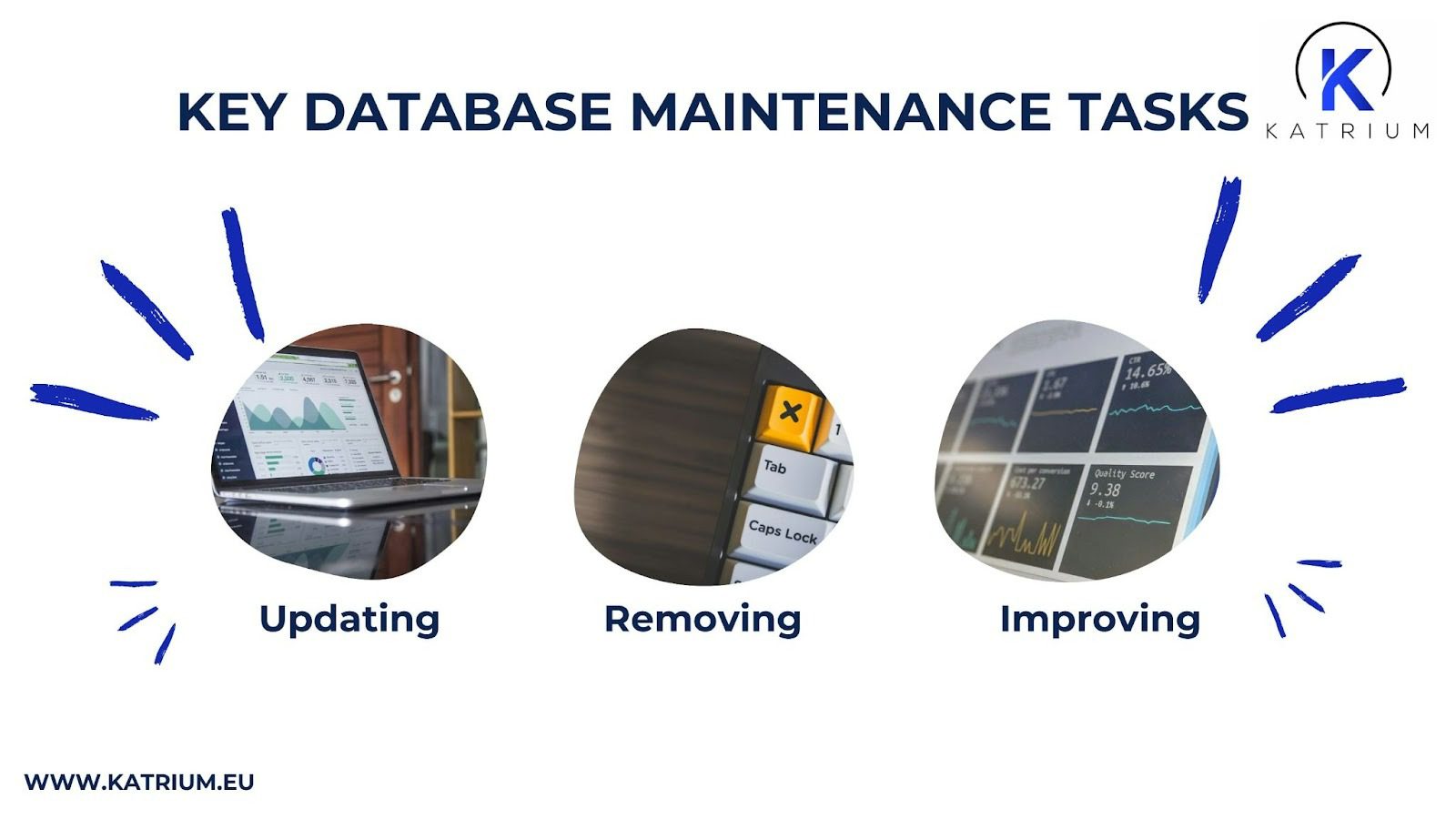 Database maintenance