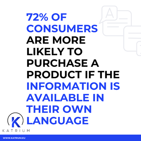 Linguistic diversity in customer interactions increases purchase intent, with 72% of consumers more likely to buy when information is in their own language