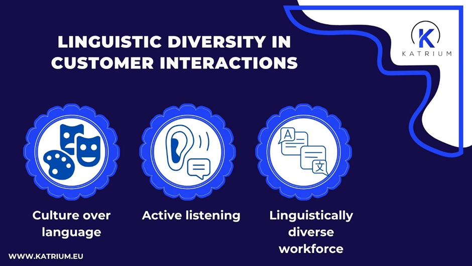 How to Implement Linguistic Diversity in Customer Interactions