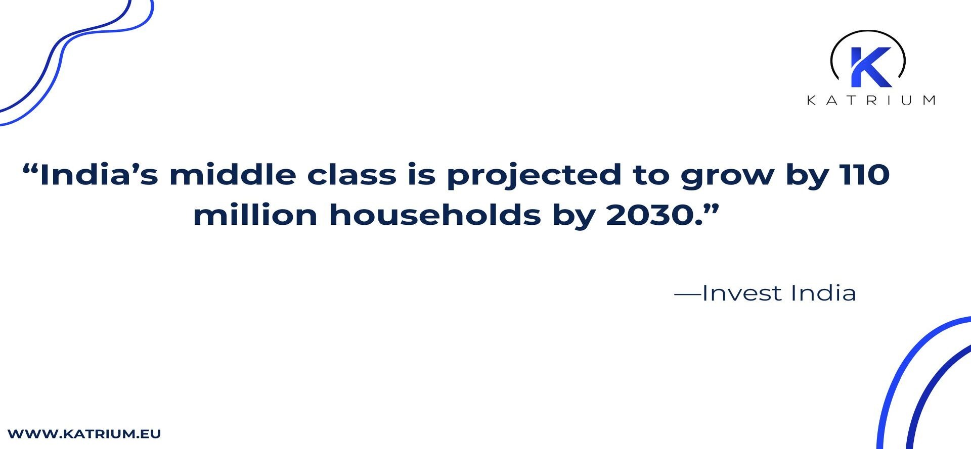 India's middle class is projected to grow by 110 million households by 2030.