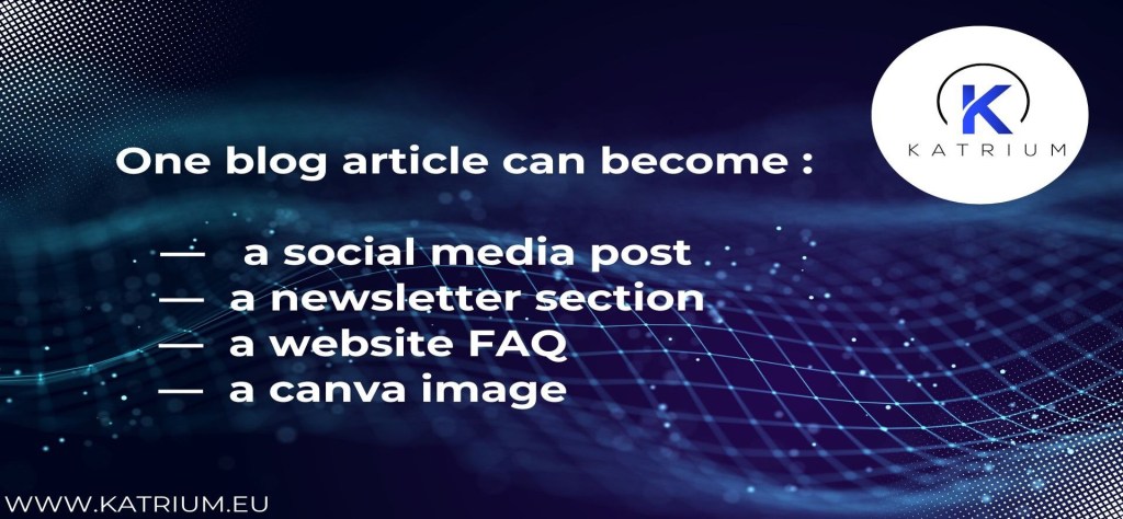 one blog article can become: a social media post, a newsletter section, a website FAQ, a canva image