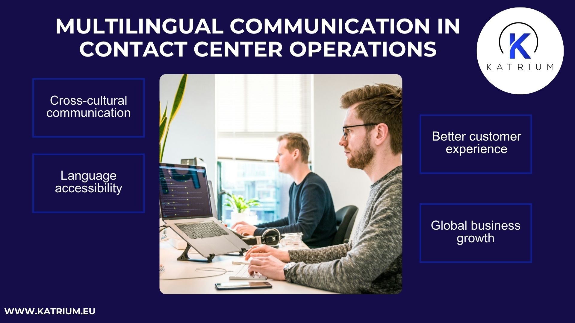 Multilingual communication in contact center operations