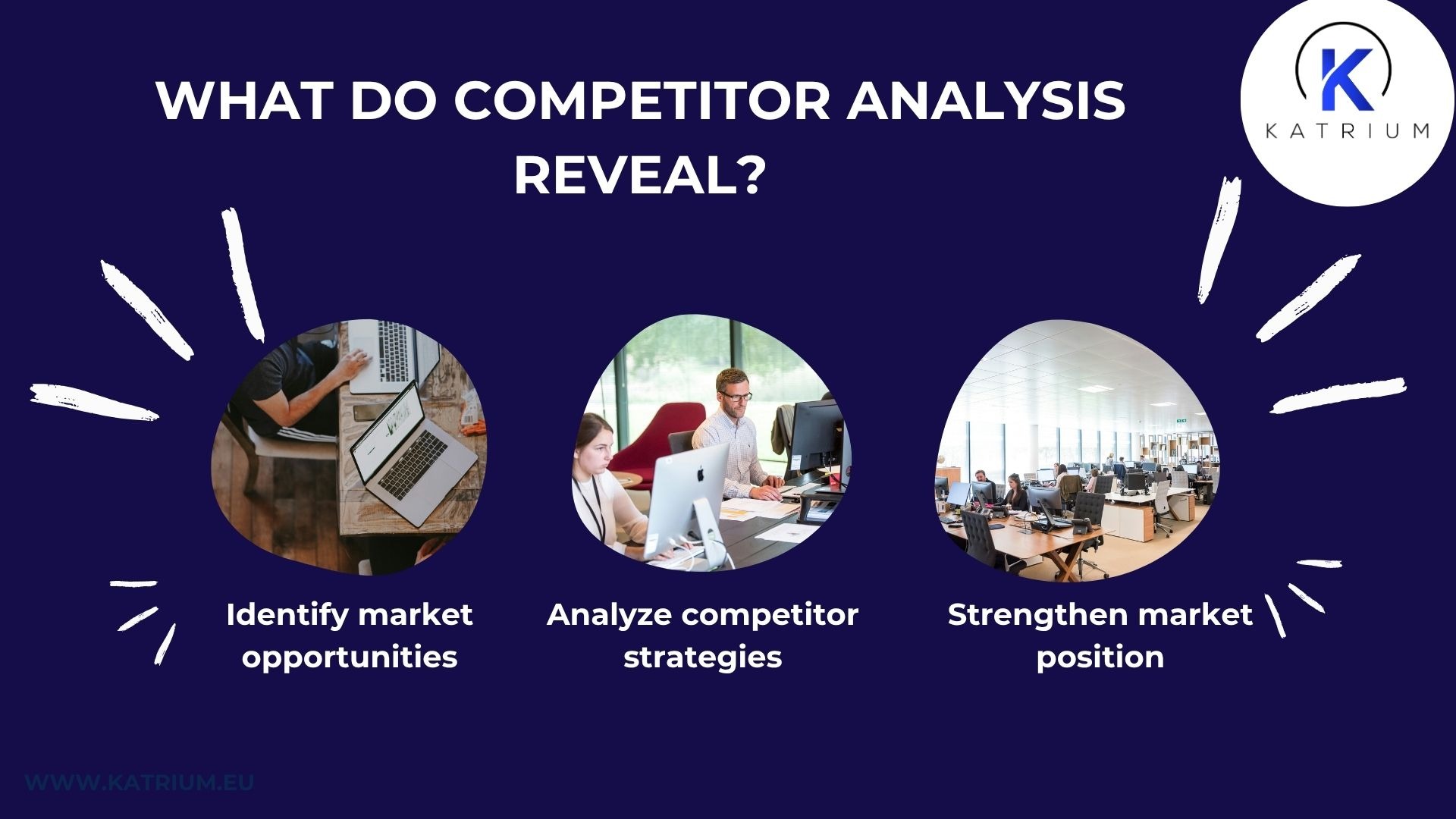 What do market analysis and research reveal?