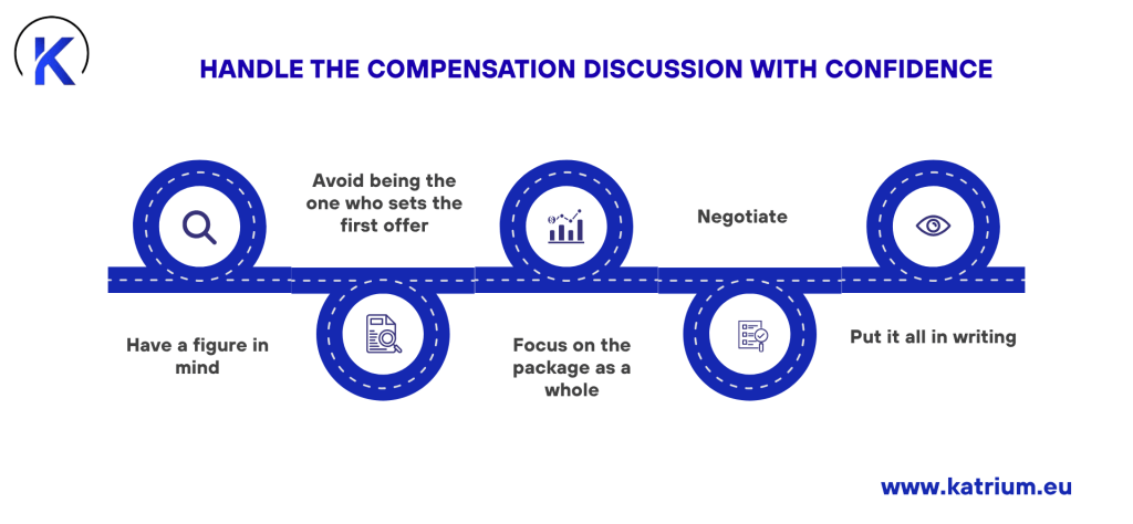 Handling discussion in a C-suite interview