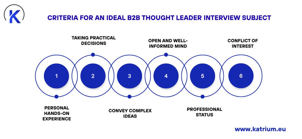 Ideal B2B thought leadership interview subject